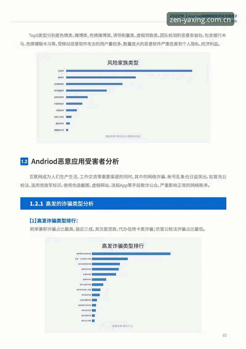 每一局皆认真 YX安卓包怎么样 每一局皆认真 YX安卓包使用指南:从原理到实操的完整解读