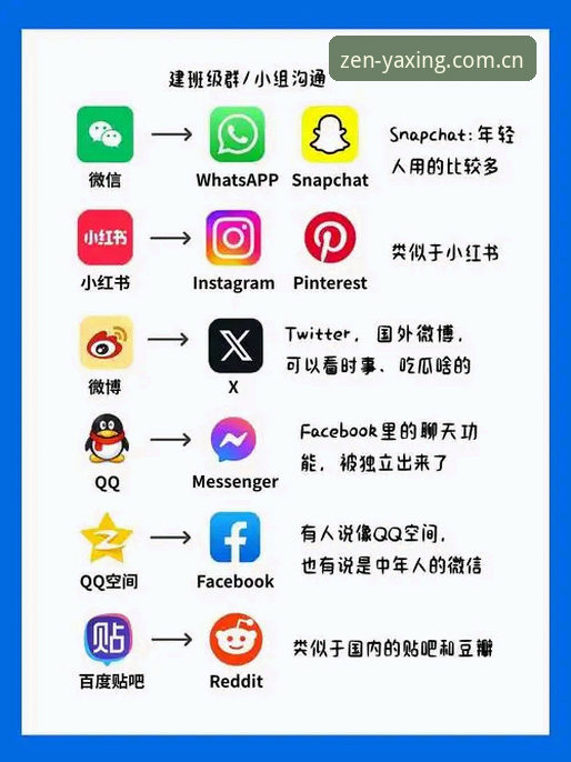 亚星娱乐平台“每一局皆认真”登录app使用指南——全面评测：从45.2MB安装包看数据流体验